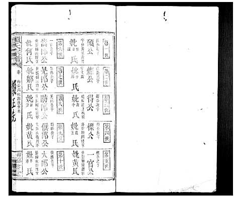 [赖]赖氏族谱 (江西) 赖氏家谱_四.pdf