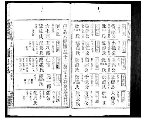 [赖]赖氏族谱 (江西) 赖氏家谱_四.pdf