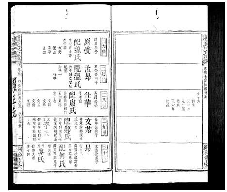 [赖]赖氏族谱 (江西) 赖氏家谱_四.pdf