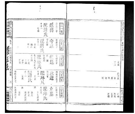 [赖]赖氏族谱 (江西) 赖氏家谱_四.pdf