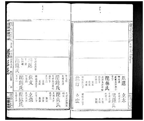 [赖]赖氏族谱 (江西) 赖氏家谱_四.pdf