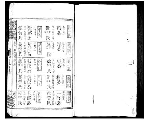 [赖]赖氏族谱 (江西) 赖氏家谱_五.pdf