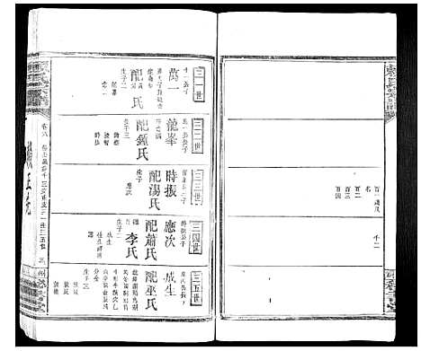 [赖]赖氏族谱 (江西) 赖氏家谱_五.pdf