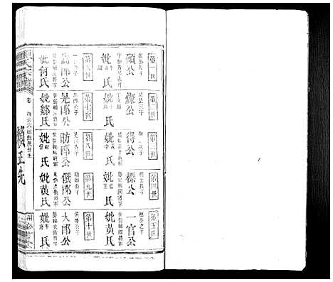 [赖]赖氏族谱 (江西) 赖氏家谱_六.pdf