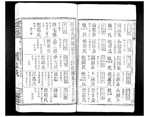 [赖]赖氏族谱 (江西) 赖氏家谱_六.pdf