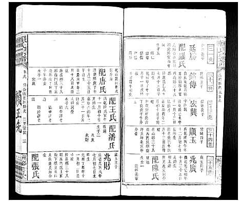 [赖]赖氏族谱 (江西) 赖氏家谱_六.pdf