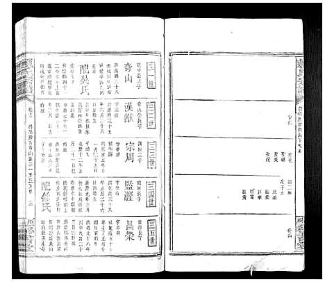 [赖]赖氏族谱 (江西) 赖氏家谱_八.pdf