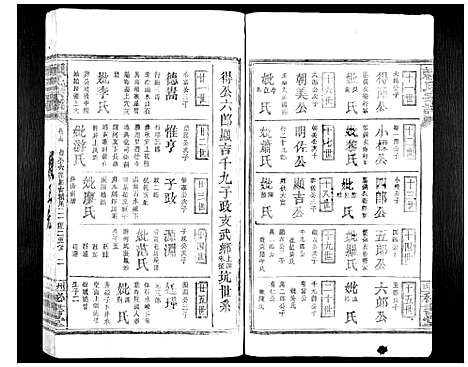 [赖]赖氏族谱 (江西) 赖氏家谱_九.pdf