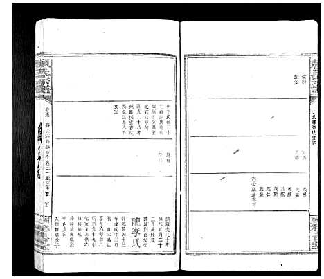 [赖]赖氏族谱 (江西) 赖氏家谱_九.pdf