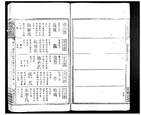 [赖]赖氏族谱 (江西) 赖氏家谱_十一.pdf