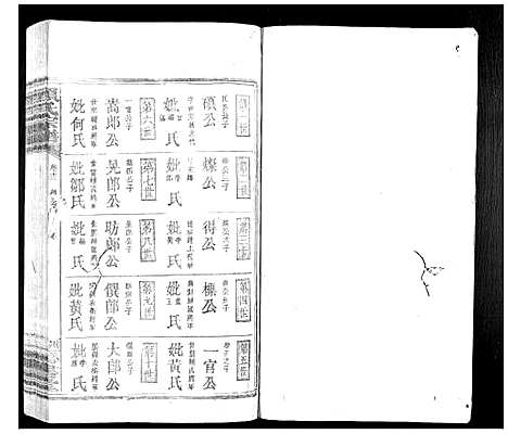 [赖]赖氏族谱 (江西) 赖氏家谱_十二.pdf