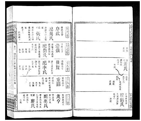 [赖]赖氏族谱 (江西) 赖氏家谱_十二.pdf