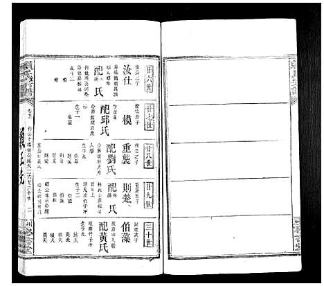 [赖]赖氏族谱 (江西) 赖氏家谱_十三.pdf