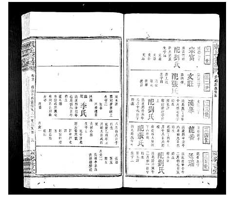 [赖]赖氏族谱 (江西) 赖氏家谱_十四.pdf