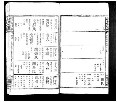 [赖]赖氏族谱 (江西) 赖氏家谱_十五.pdf