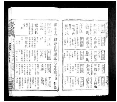 [赖]赖氏族谱 (江西) 赖氏家谱_十六.pdf