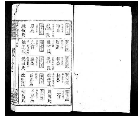 [赖]赖氏族谱 (江西) 赖氏家谱_十七.pdf