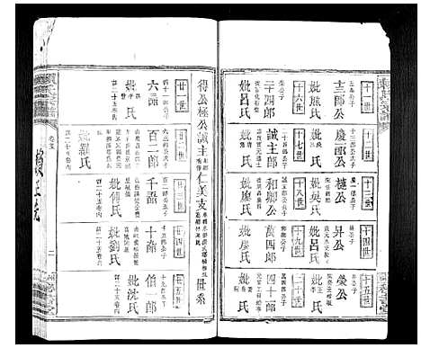 [赖]赖氏族谱 (江西) 赖氏家谱_十七.pdf