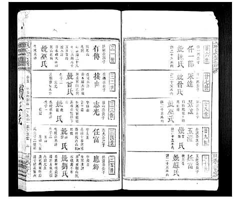 [赖]赖氏族谱 (江西) 赖氏家谱_十七.pdf