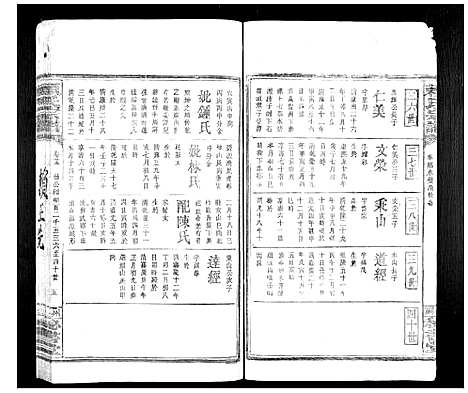 [赖]赖氏族谱 (江西) 赖氏家谱_十七.pdf