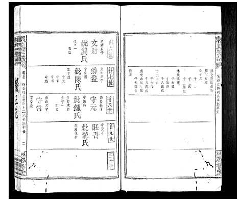 [赖]赖氏族谱 (江西) 赖氏家谱_十八.pdf