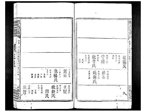 [赖]赖氏族谱 (江西) 赖氏家谱_十八.pdf