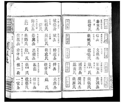 [赖]赖氏族谱 (江西) 赖氏家谱_十九.pdf