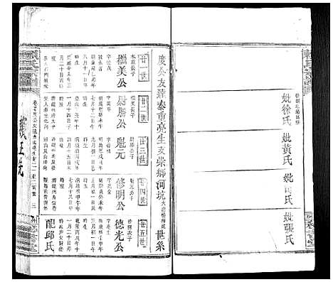 [赖]赖氏族谱 (江西) 赖氏家谱_十九.pdf