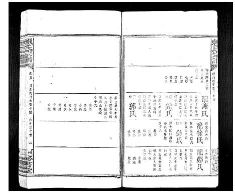 [赖]赖氏族谱 (江西) 赖氏家谱_二十.pdf