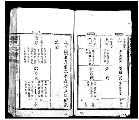 [赖]赖氏族谱 (江西) 赖氏家谱_二.pdf