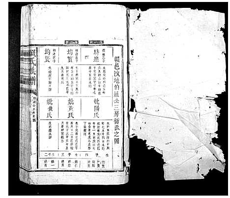 [赖]赖氏族谱 (江西) 赖氏家谱_三.pdf