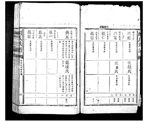 [赖]赖氏族谱 (江西) 赖氏家谱_三.pdf