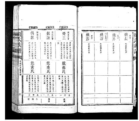 [赖]赖氏族谱 (江西) 赖氏家谱_三.pdf