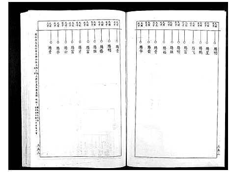 [赖]赖氏族谱_5卷 (江西) 赖氏家谱_二.pdf