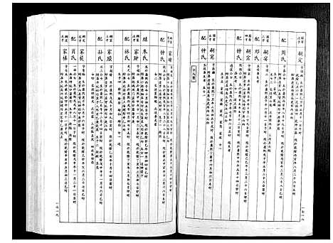 [赖]赖氏族谱_5卷 (江西) 赖氏家谱_五.pdf