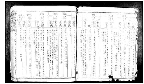 [蓝]信丰蓝氏七修族谱 (江西) 信丰蓝氏七修家谱_一.pdf