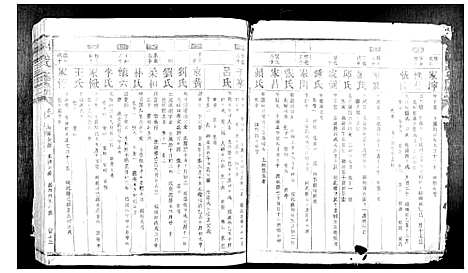 [蓝]信丰蓝氏七修族谱 (江西) 信丰蓝氏七修家谱_一.pdf