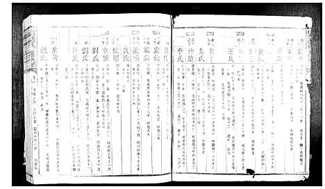 [蓝]信丰蓝氏七修族谱 (江西) 信丰蓝氏七修家谱_一.pdf