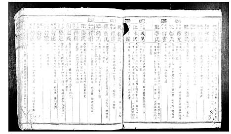 [蓝]信丰蓝氏七修族谱 (江西) 信丰蓝氏七修家谱_二.pdf