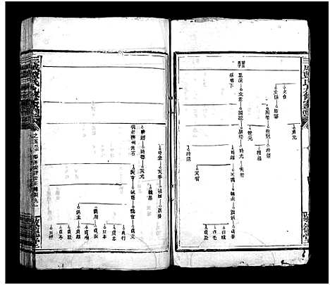 [蓝]蓝氏九修家谱_60卷-高安蓝氏族谱_Lan Shi Jiu Xiu Jia Pu_三成蓝氏九修家谱_蓝氏九修家谱 (江西) 蓝氏九修家谱_三.pdf