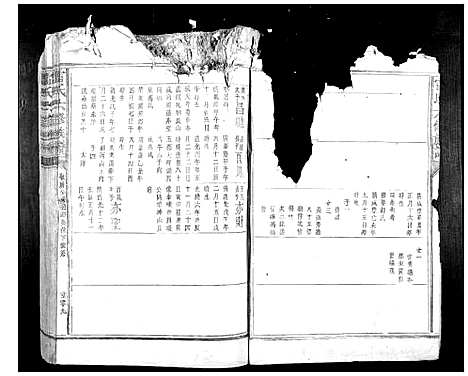 [雷]雷氏六修族谱_不分卷 (江西) 雷氏六修家谱.pdf