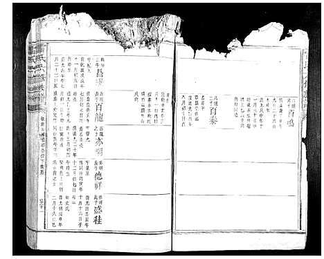 [雷]雷氏六修族谱_不分卷 (江西) 雷氏六修家谱.pdf