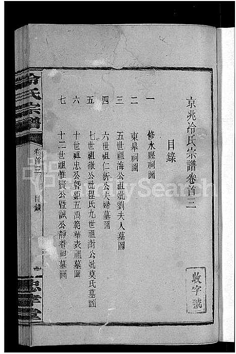 [冷]京兆冷氏宗谱_131卷首4卷-冷氏宗谱 (江西) 京兆冷氏家谱_七.pdf