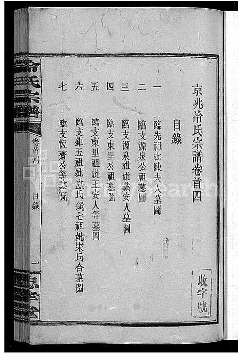 [冷]京兆冷氏宗谱_131卷首4卷-冷氏宗谱 (江西) 京兆冷氏家谱_十.pdf