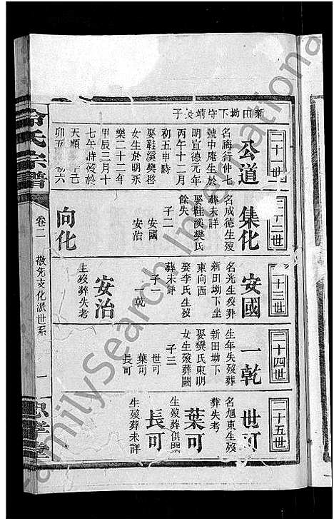 [冷]京兆冷氏宗谱_131卷首4卷-冷氏宗谱 (江西) 京兆冷氏家谱_十三.pdf