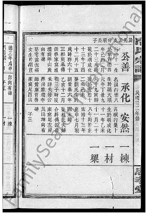 [冷]京兆冷氏宗谱_131卷首4卷-冷氏宗谱 (江西) 京兆冷氏家谱_十四.pdf