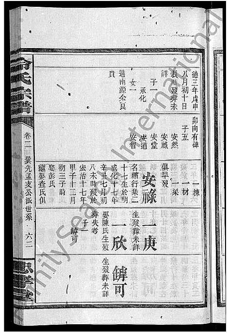 [冷]京兆冷氏宗谱_131卷首4卷-冷氏宗谱 (江西) 京兆冷氏家谱_十四.pdf