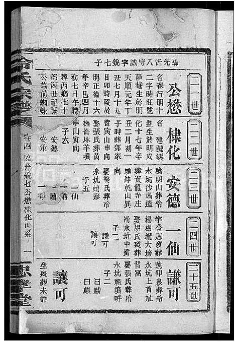 [冷]京兆冷氏宗谱_131卷首4卷-冷氏宗谱 (江西) 京兆冷氏家谱_十六.pdf