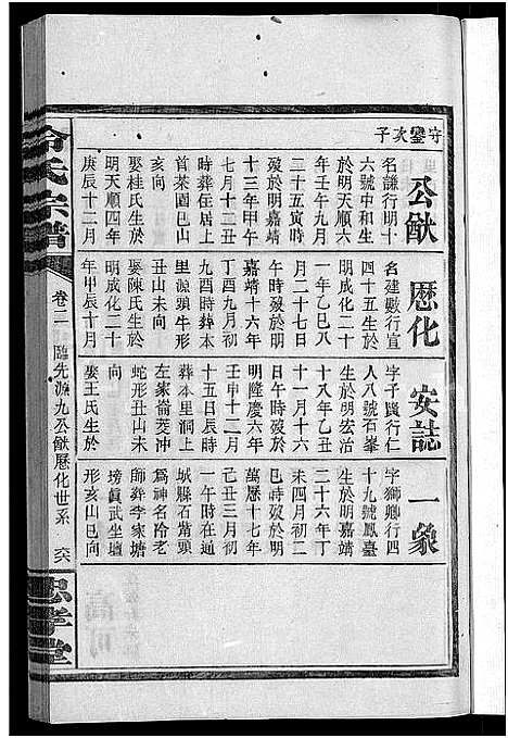 [冷]京兆冷氏宗谱_131卷首4卷-冷氏宗谱 (江西) 京兆冷氏家谱_十七.pdf