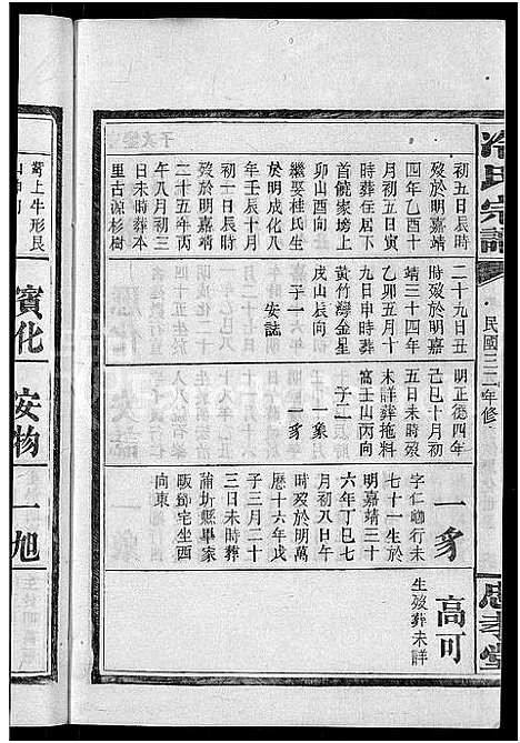 [冷]京兆冷氏宗谱_131卷首4卷-冷氏宗谱 (江西) 京兆冷氏家谱_十七.pdf